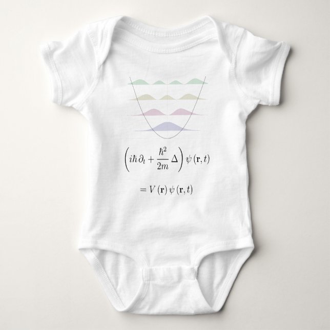 Body Équation de Schrodinger, potentiel harmonique (Devant)