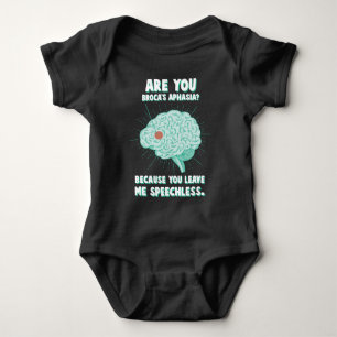 Body Handicap linguistique en psychologie de l'Aphasie