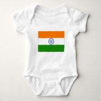 Inde