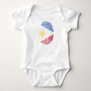Body Indicateur Philippines