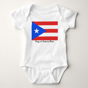 Body Indicateur Porto Rico