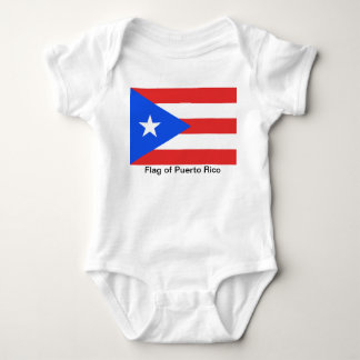 Body Indicateur Porto Rico