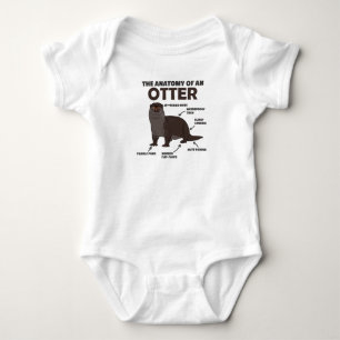 Body Jolie Otter Explication Anatomie D'Une Otter