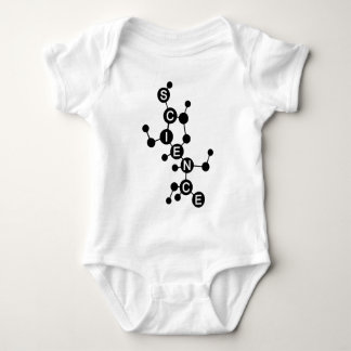 Body La Science