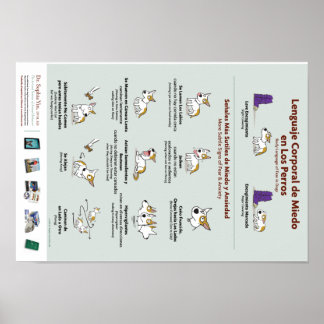 Body Language of Fear in Dogs Poster (Spanish)