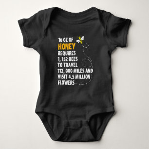 Body Le plante de statistiques de miel d'abeille