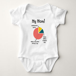 Body Ma maman Funny Traits, Simple Custom Fun Maman Hab