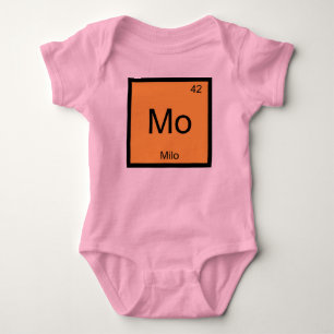 Body Milo Nom Chimie Élément Tableau périodique
