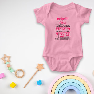 Body nom de famille rose naissance statistiques faire-p