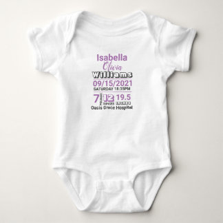 Body nom de famille violet naissance statistiques faire