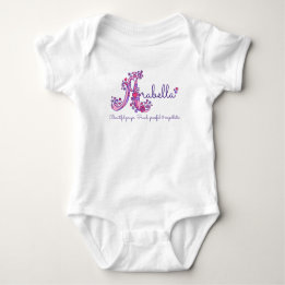 Body Nom de filles d'Arabella et signification de la