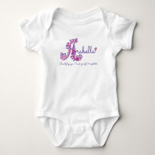 Body Nom de filles d'Arabella et signification de la