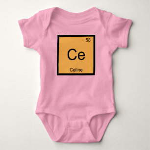 Body Nom de la ligne Chimie Élément Table périodique