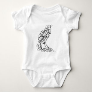 Body Nuage de mot de Raven