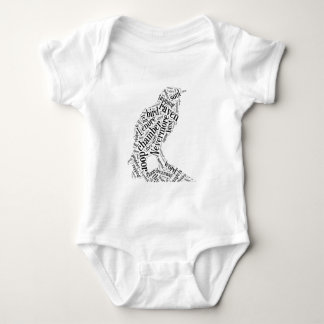 Body Nuage de mot de Raven