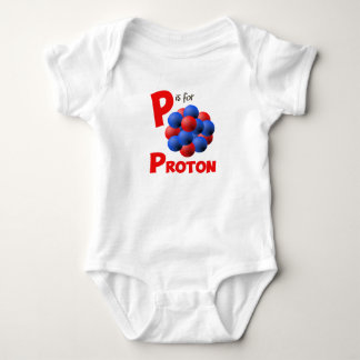 Body P est pour la physique de Proton et la conception