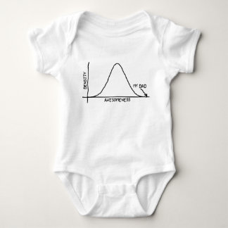 Body Papa impressionnant - habillement de bébé de