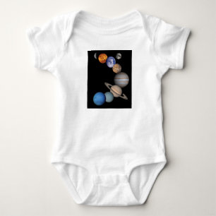 Body Planets du système solaire