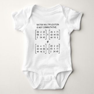 Body Plante grimpante de nourrisson de multiplication