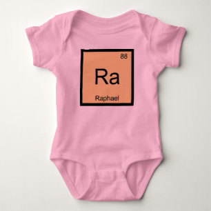 Body Raphael Nom Chimie Élément Tableau Périodique