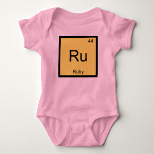 Body Ruby Name Chemistry, Élément Tableau périodique