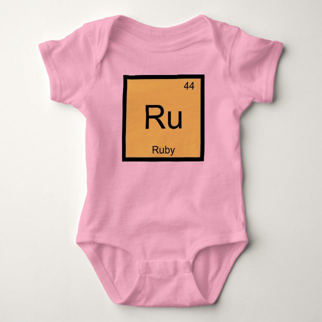 Body Ruby Name Chemistry, Élément Tableau périodique (Devant)