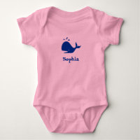 Sophia (nom du choix) : Baleine