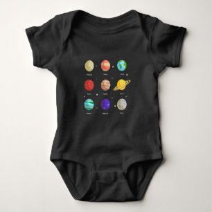 Body Space Galaxy Planètes solaires Vénus Mars Jupite