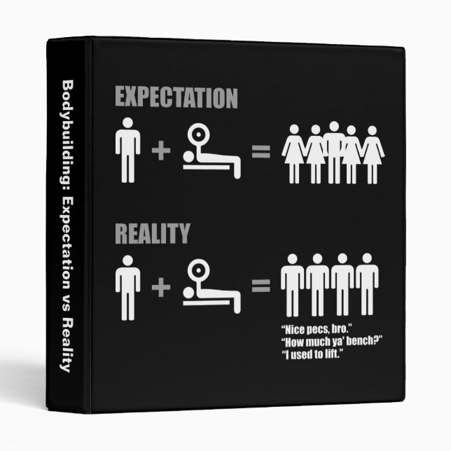 Bodybuilding Humour - Expectation vs Reality Binder (Front/Spine)