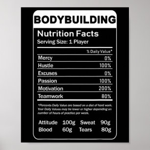 Bodybuilding Nutrition Facts  Poster