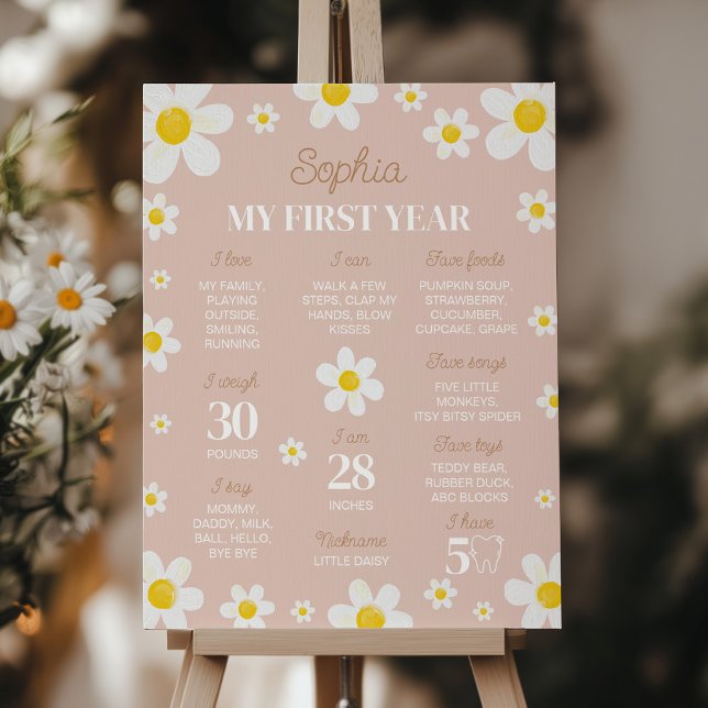 Boho Daisy Bloom 1st Birthday Milestone Sign (Creator Uploaded)