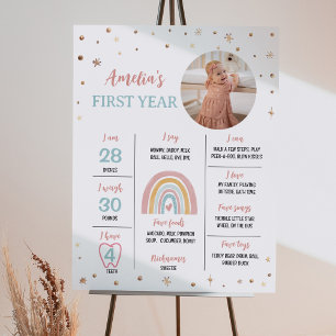 Boho Rainbow Birthday Photo Milestone Poster