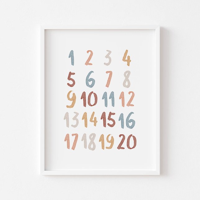 Boho watercolor Numbers poster (Creator Uploaded)