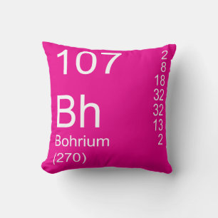 Bohrium Throw Pillow