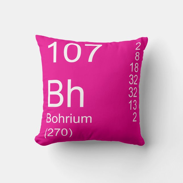 Bohrium Throw Pillow (Front)