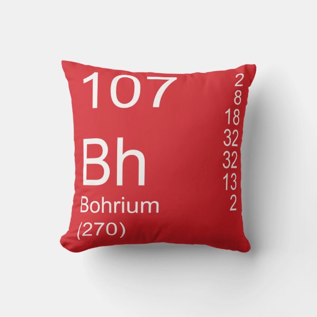 Bohrium Throw Pillow (Front)