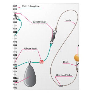 Boilie setup diagram for Carp fishing Notebook