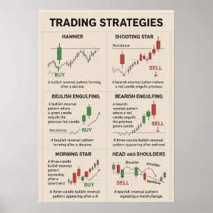 Bold Financial Growth Print