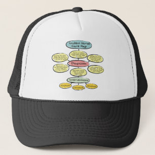 BonafideNurse_-_Student_nurse_careplan Trucker Hat
