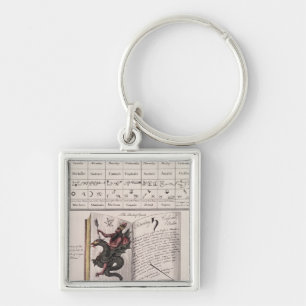 Book of Spirits Keychain