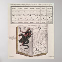 Book of Spirits