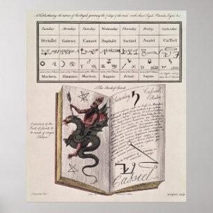 Book of Spirits Poster