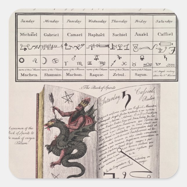 Book of Spirits Square Sticker (Front)