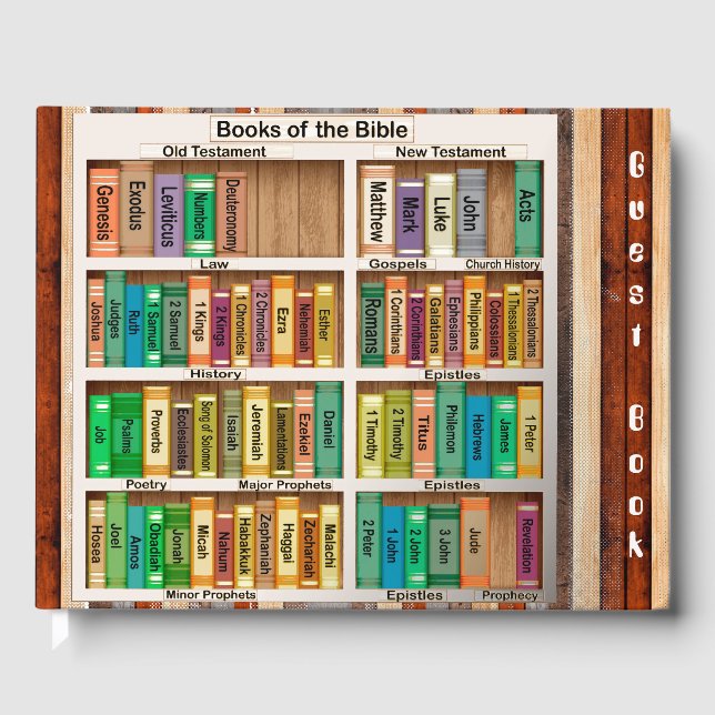 Books of the Bible (Front)