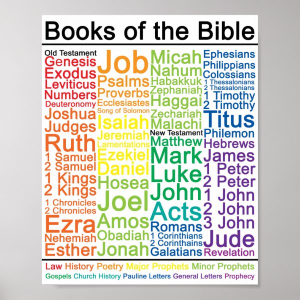 Books Of The Bible Posters, Prints & Poster Printing | Zazzle CA