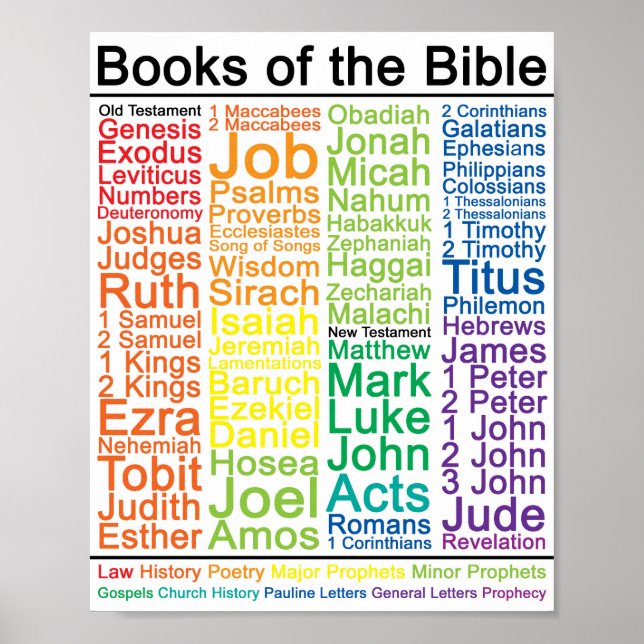 Books of the Bible 8x10 Poster - Catholic Version (Front)