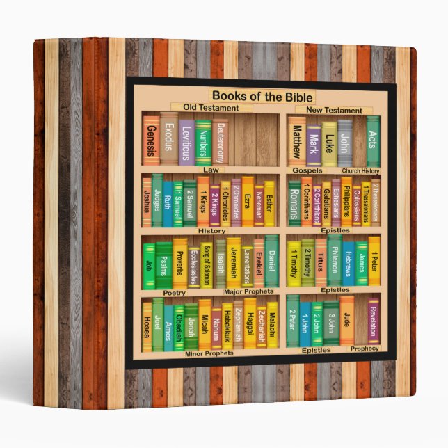 Books of the Bible Binder (Front/Spine)