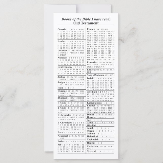 Books of the Bible check off list (Front)