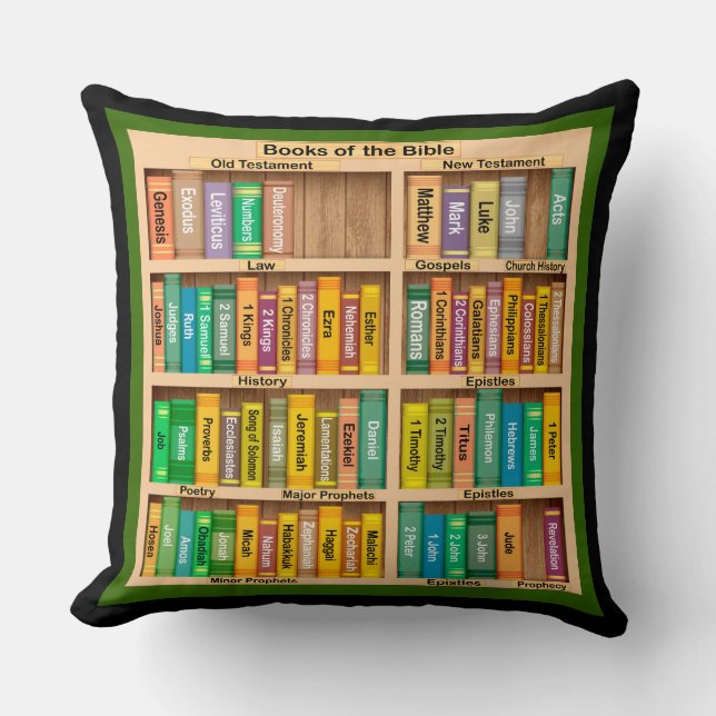 Books of the Bible Throw Pillow (Front)