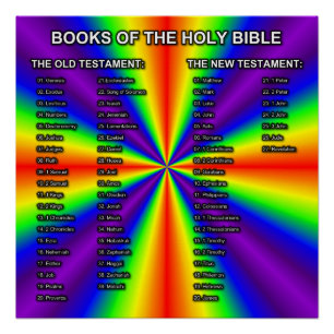 Books Of The Holy Bible Poster